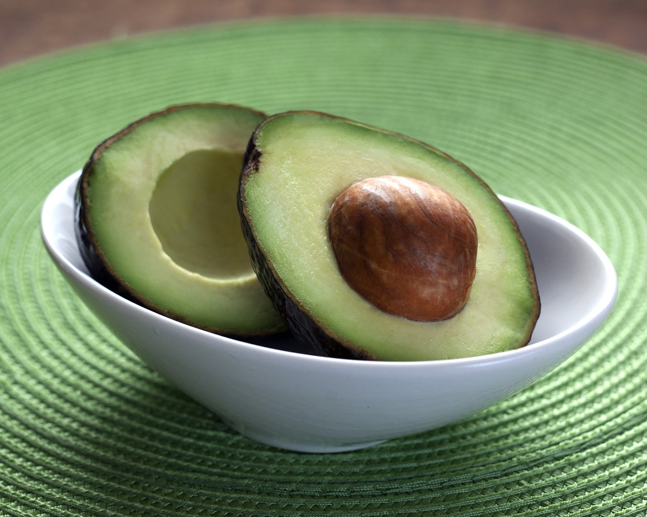 Avocado | Vibrant Happy Healthy