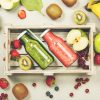 Average Cost of Juicing