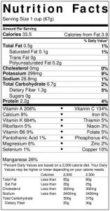 Kale Nutrition Label