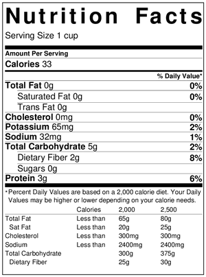 Komatsuna Nutritional Label